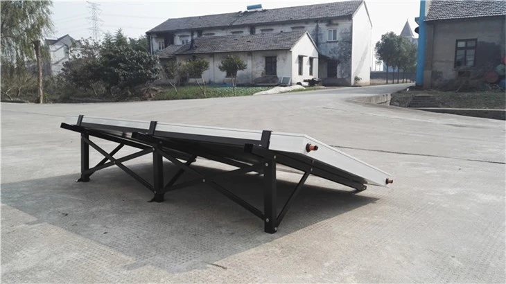China Flat Plate Collector